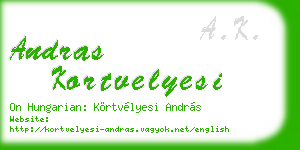 andras kortvelyesi business card